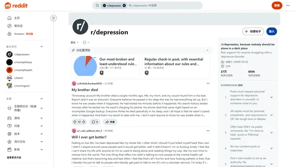 Reddit r/depression